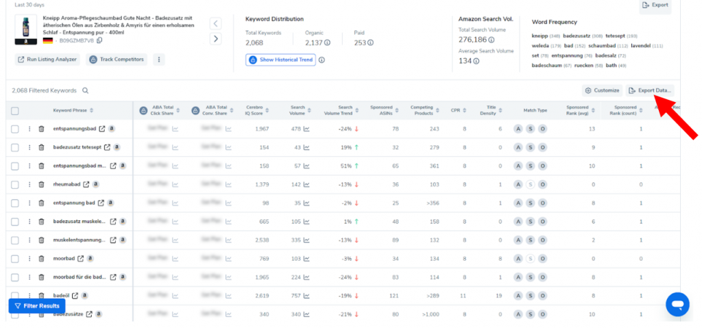 Keyword research for Amazon